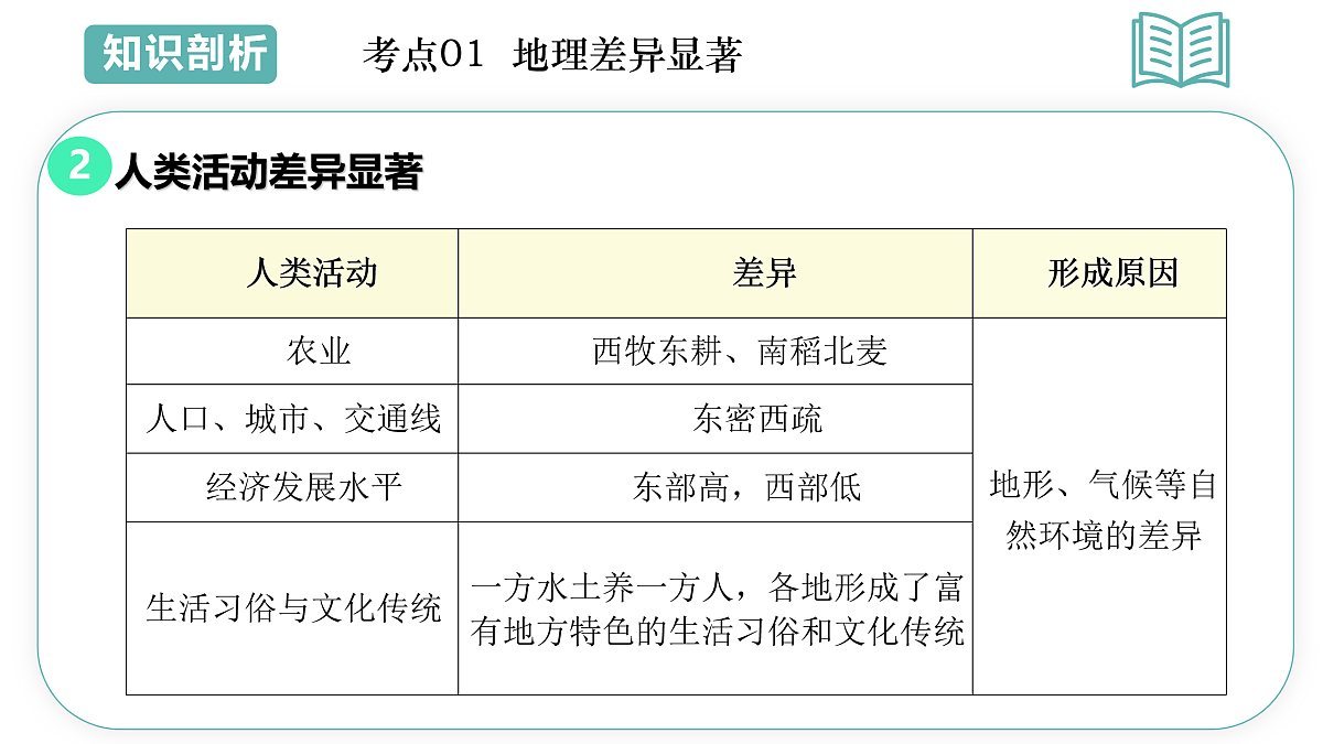 17955651第4页