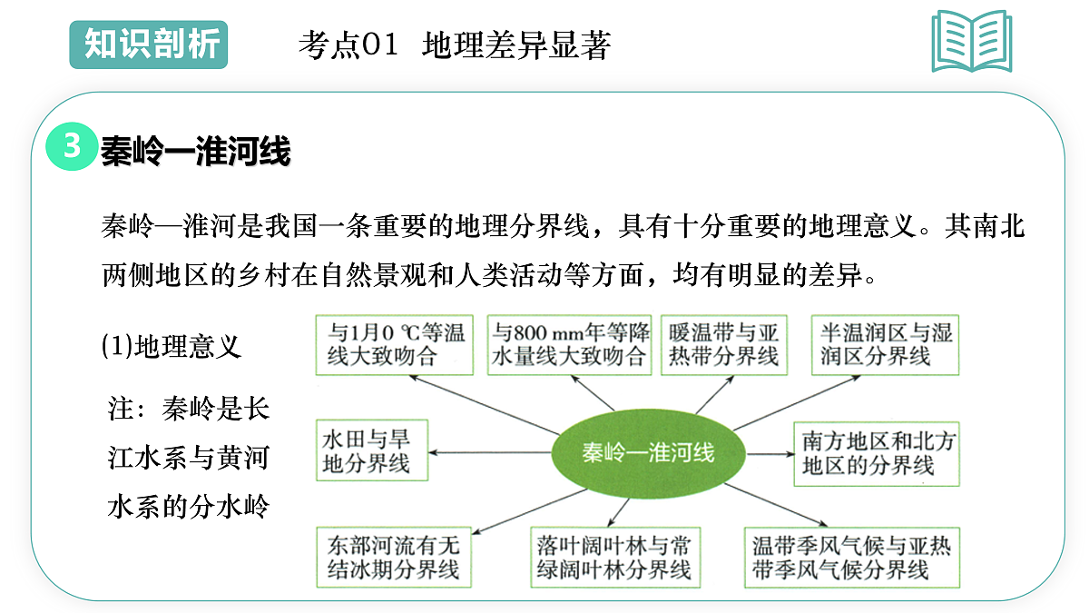 17955651第5页