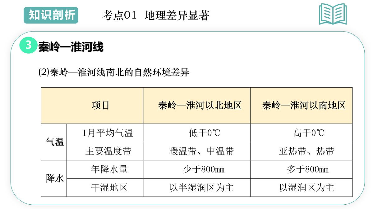 17955651第6页