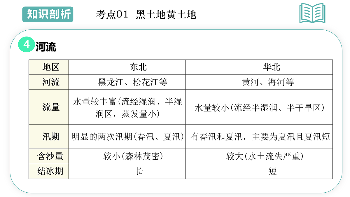 17955652第6页