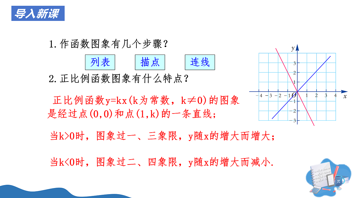 17955668第2页