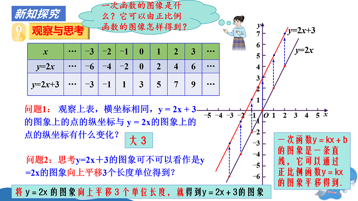 17955668第6页