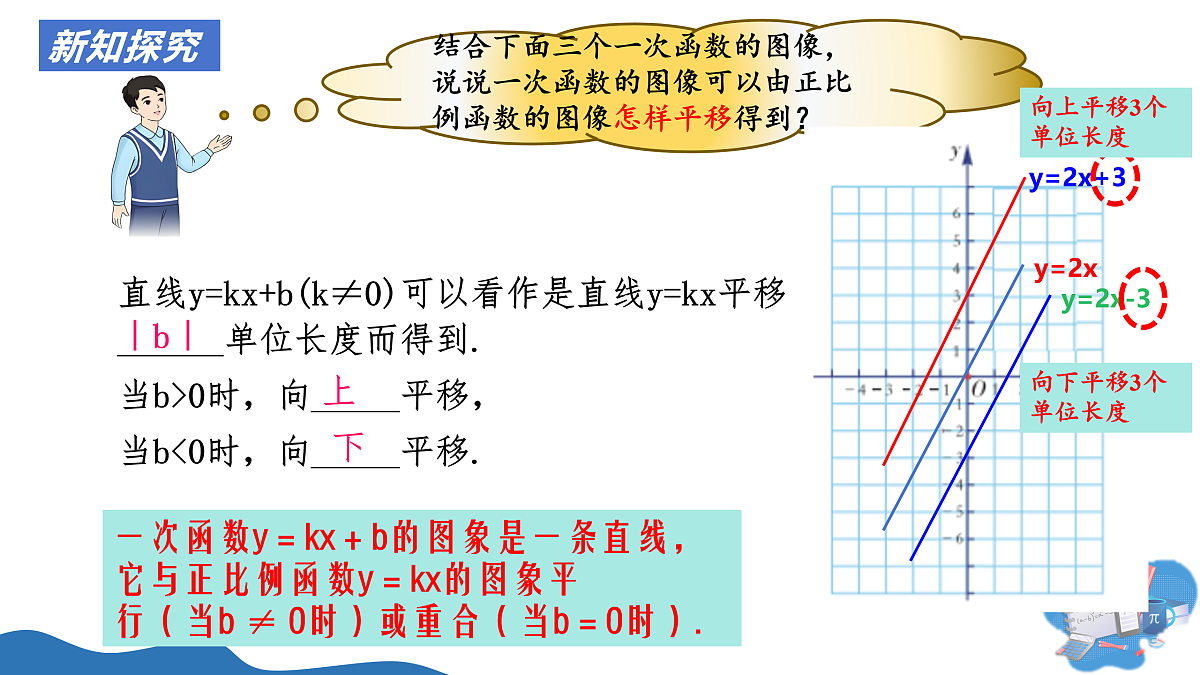 17955668第7页
