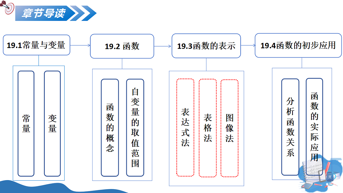 17955671第2页