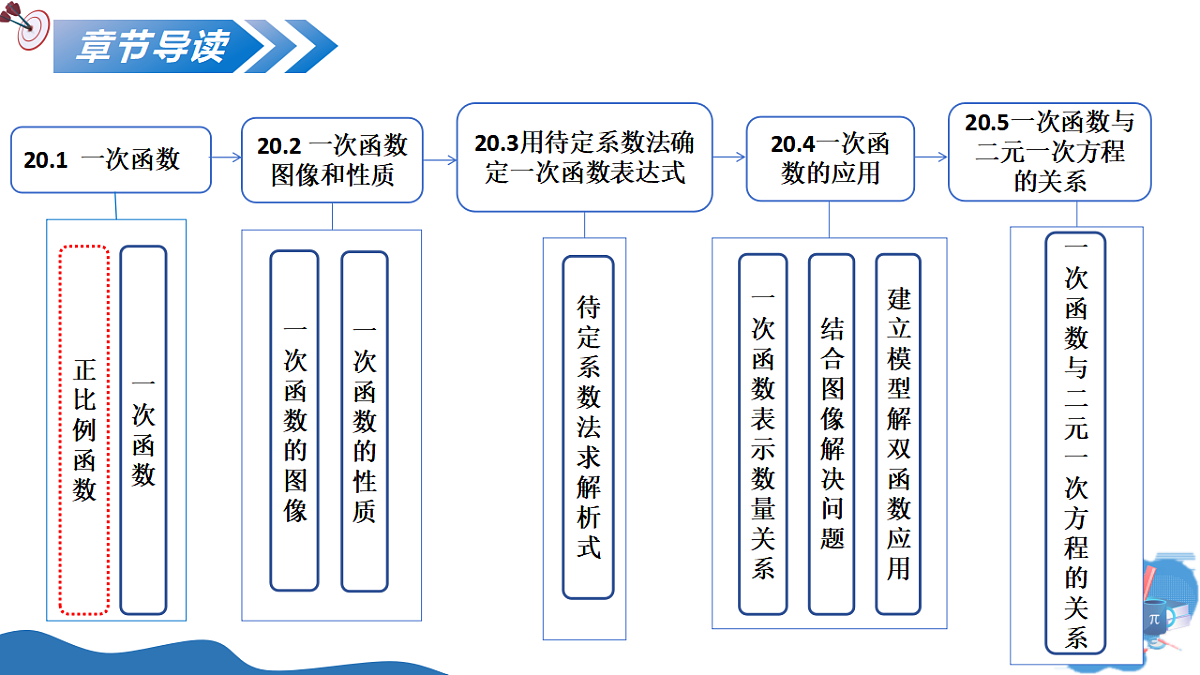 17955673第2页