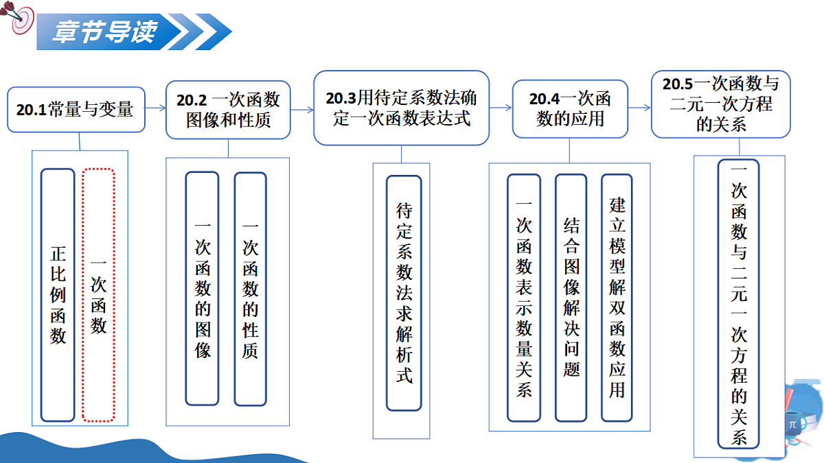 17955674第2页