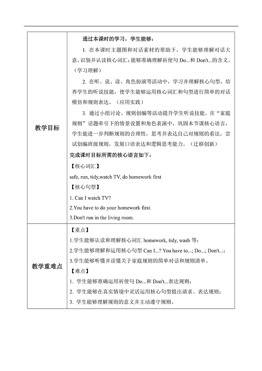 Unit 2 第1课时 Part A Let’s talk&Think and say (教学设计) 第2页