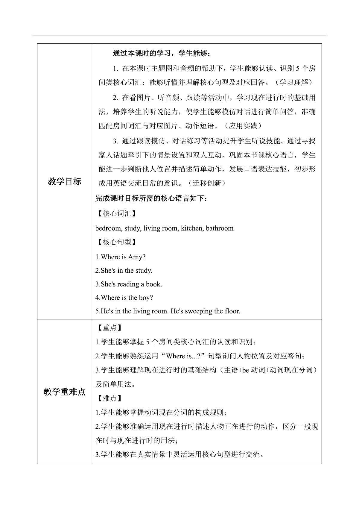 Unit 2 第5课时 Part B Let’s learn&Look, match and say (教学设计) 第2页