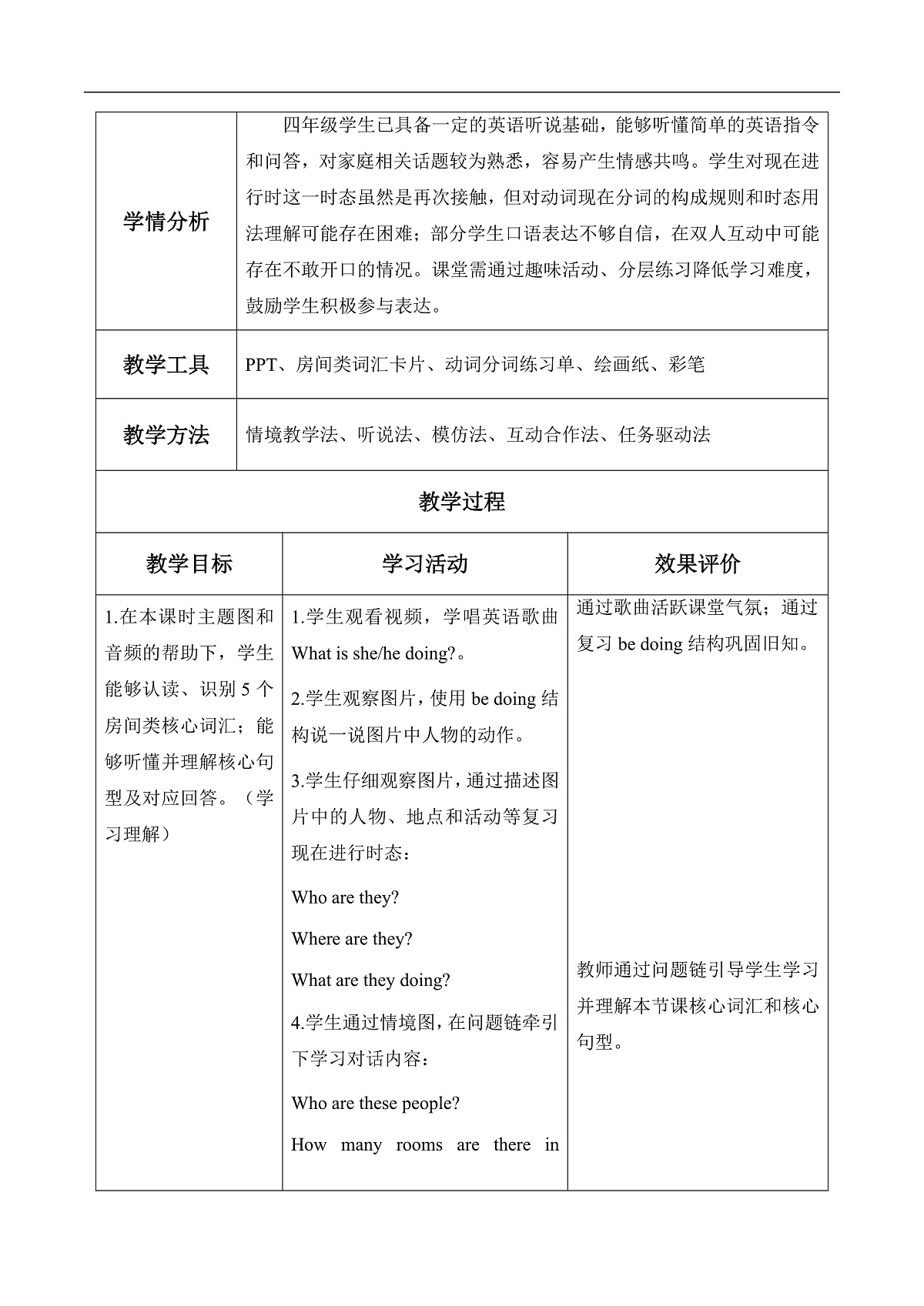 Unit 2 第5课时 Part B Let’s learn&Look, match and say (教学设计) 第3页