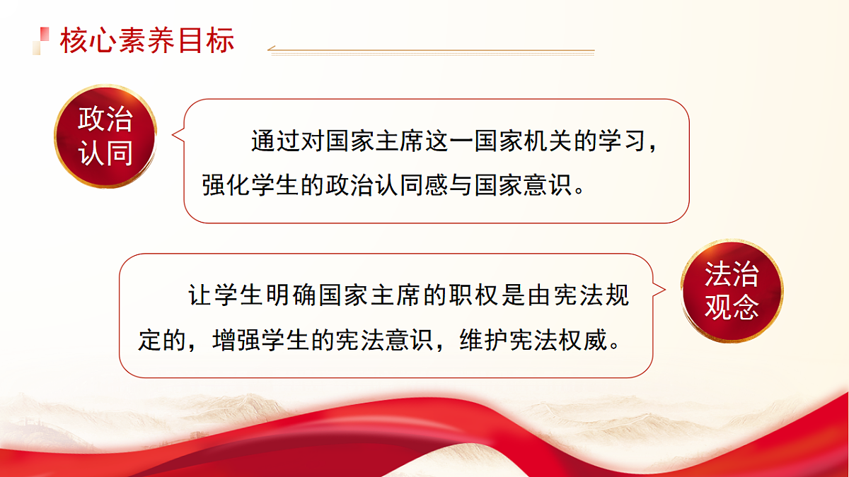 【初中道法八下】8.2《国家主席的职权》教学课件第2页