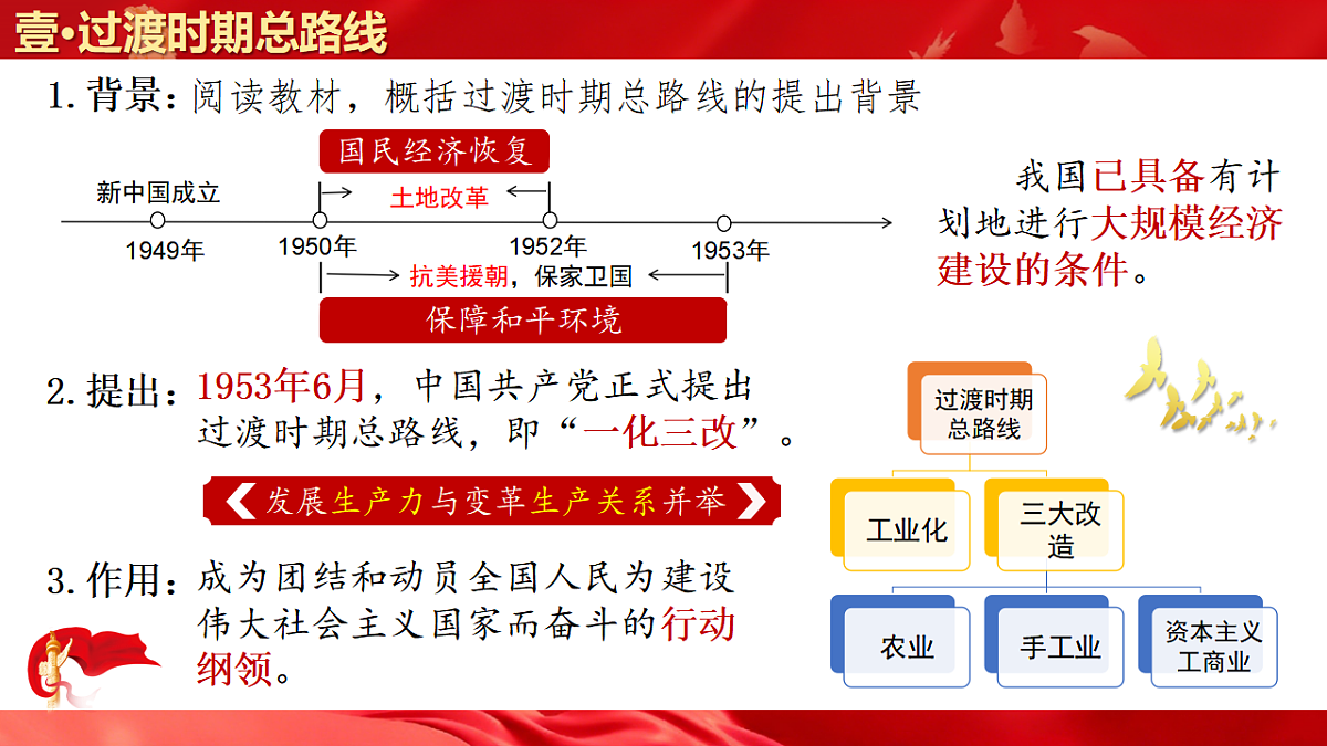 17955750第6页