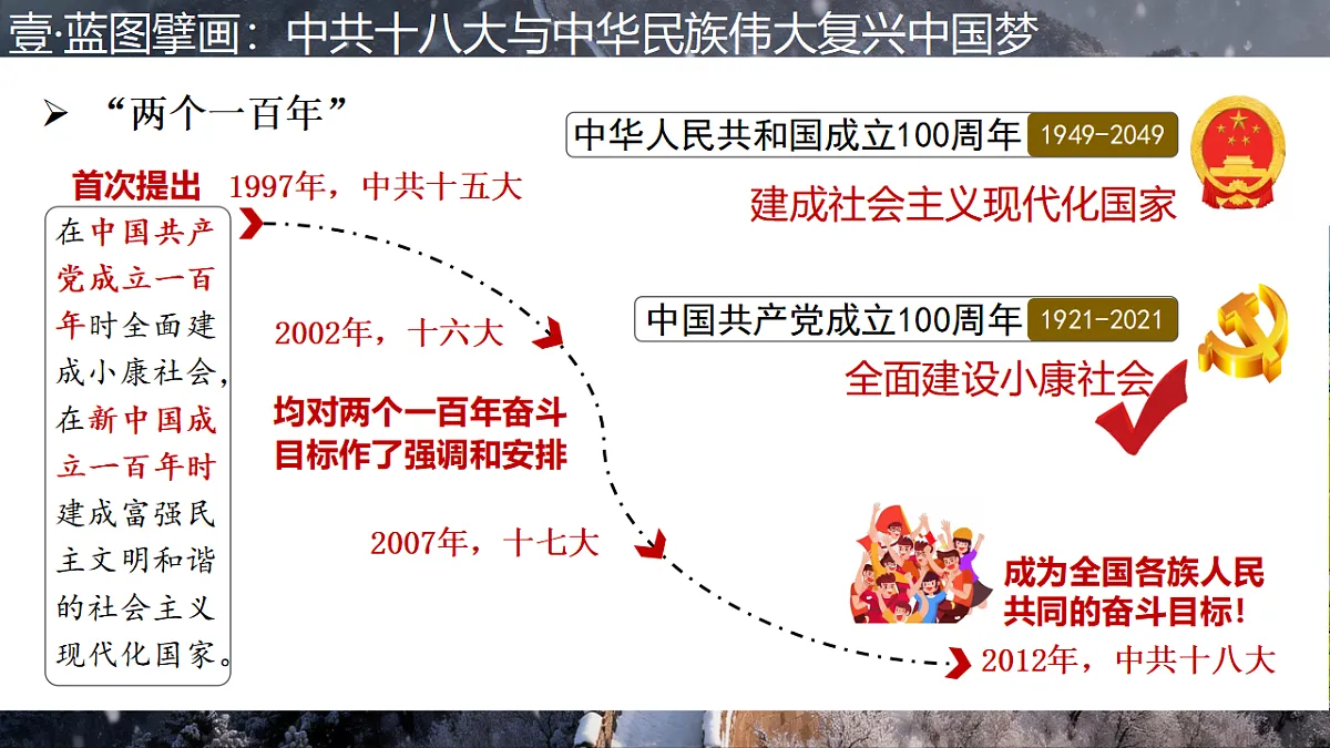 17955765第7页