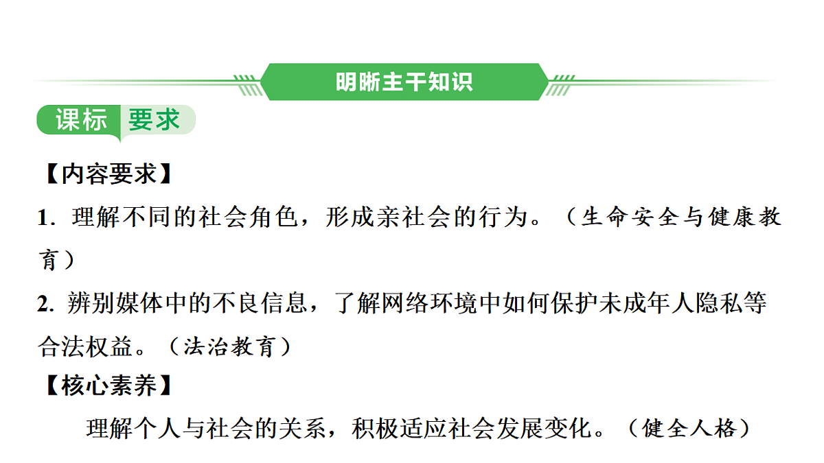 17955773第4页