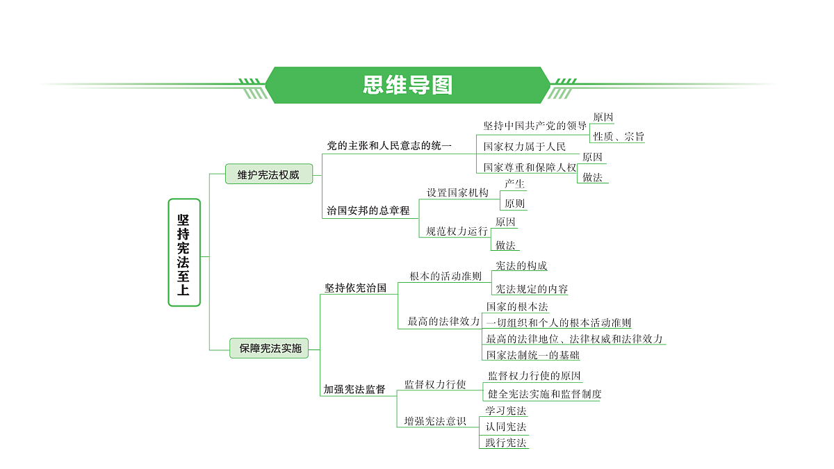 17955775第2页