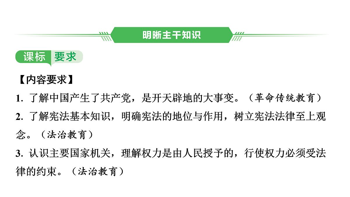 17955775第3页