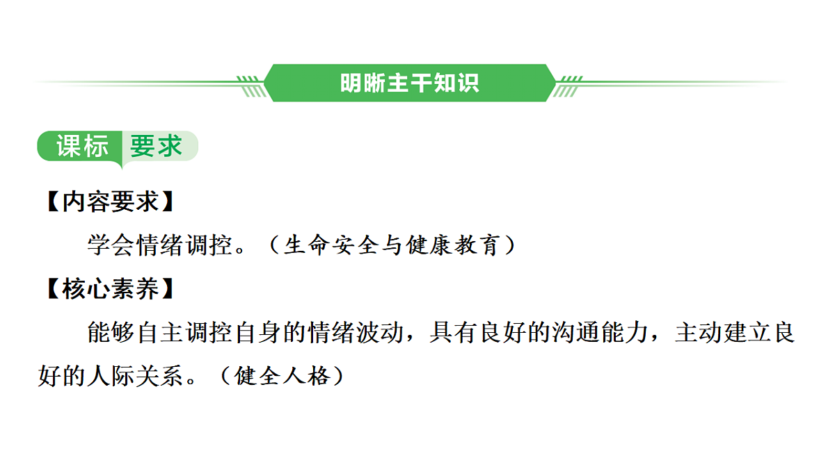 17955780第3页