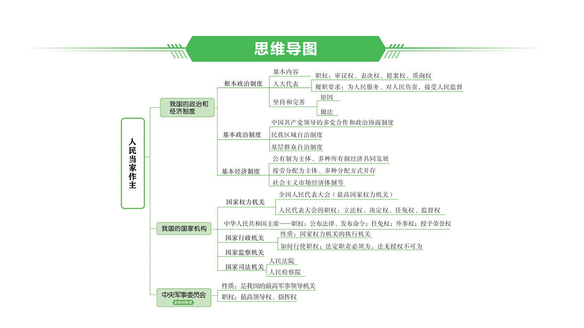 17955783第2页