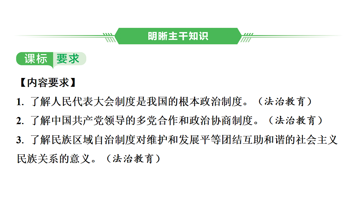 17955783第3页