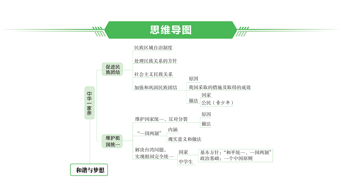 17955787第2页