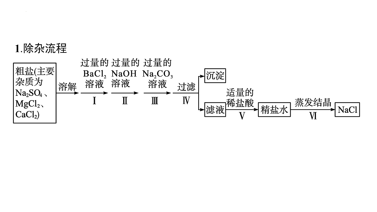 17955819第2页