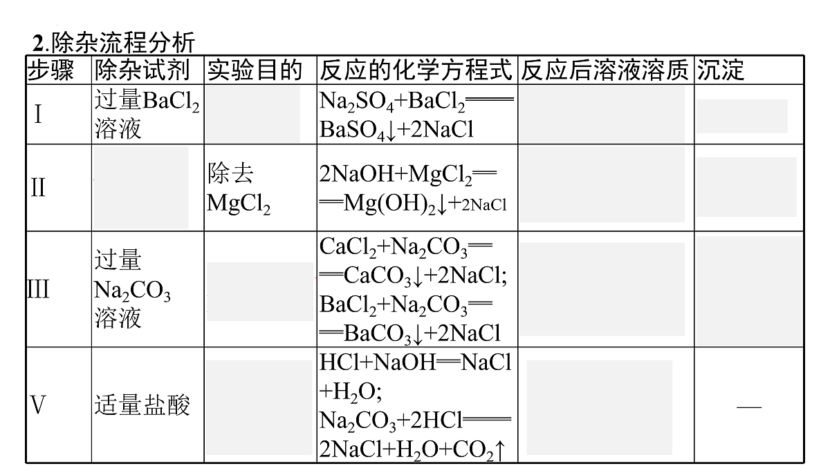 17955819第3页