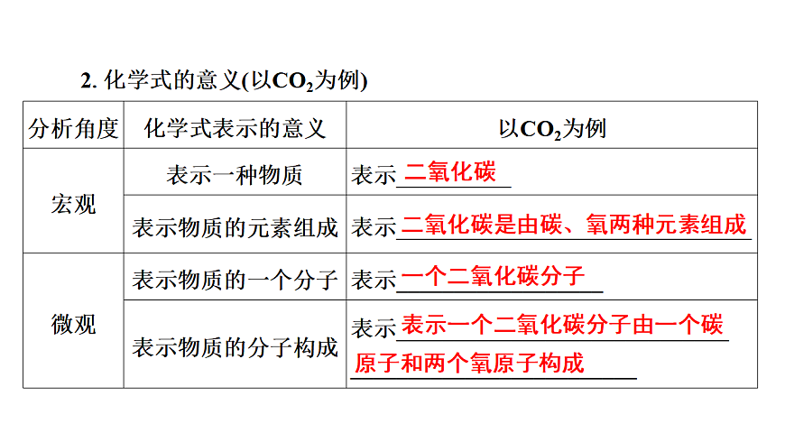 17955820第3页