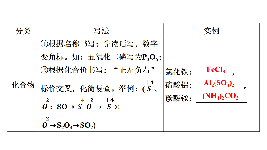 17955820第6页