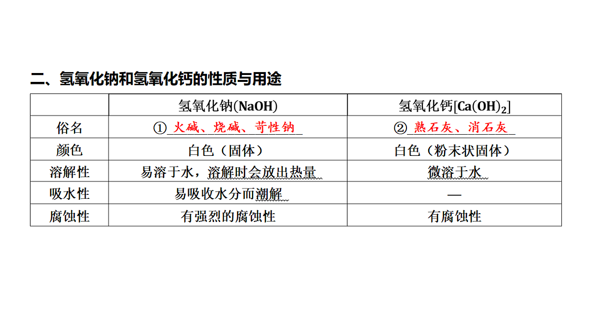 17955822第3页