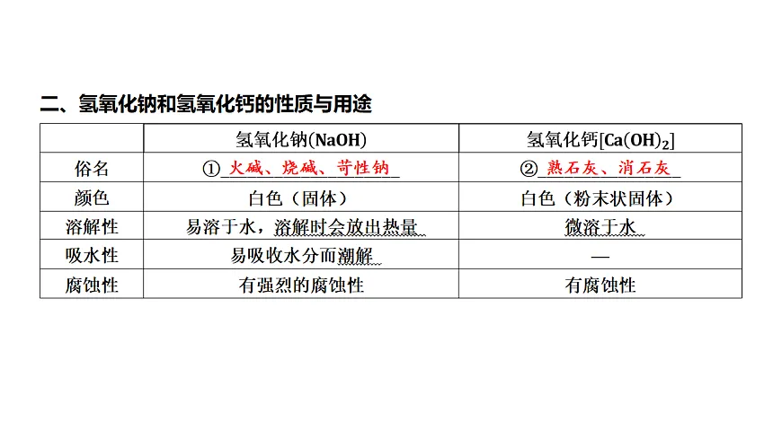17955822第3页