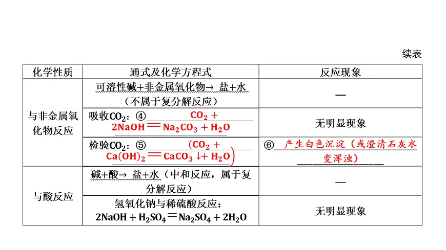 17955822第7页