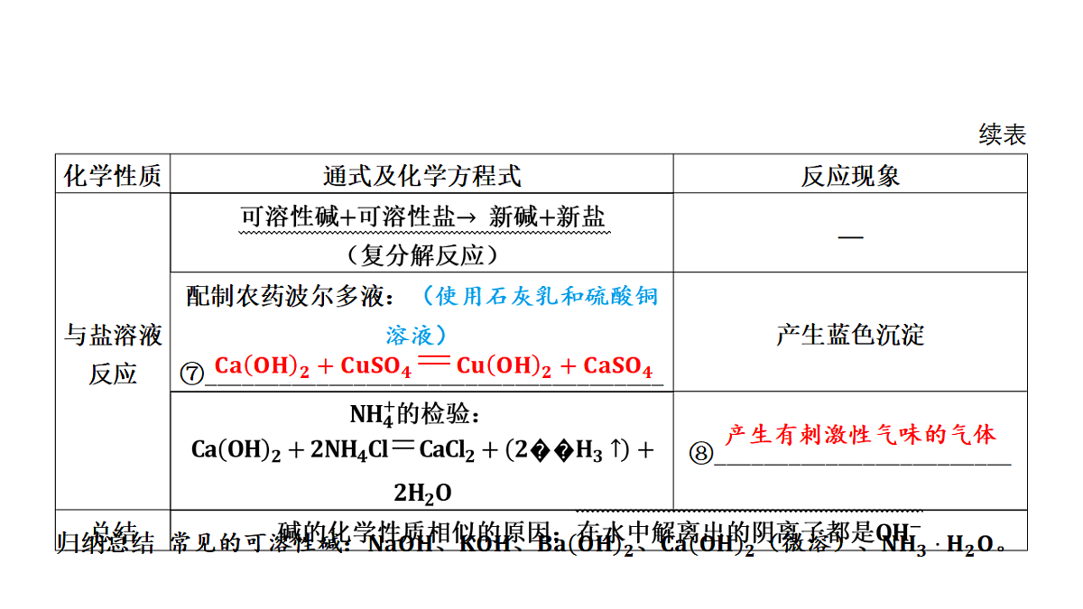 17955822第8页