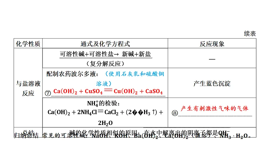17955822第8页