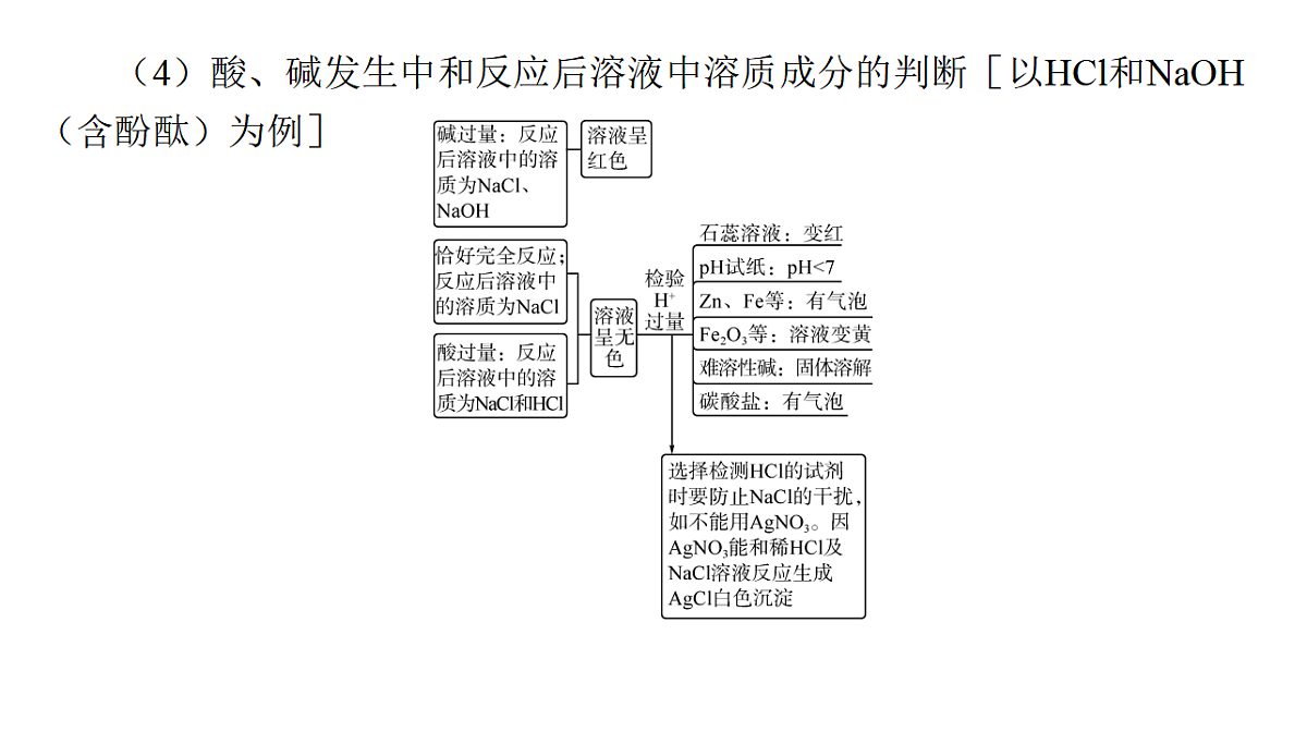 17955825第7页