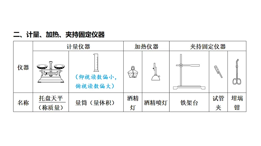 17955826第3页