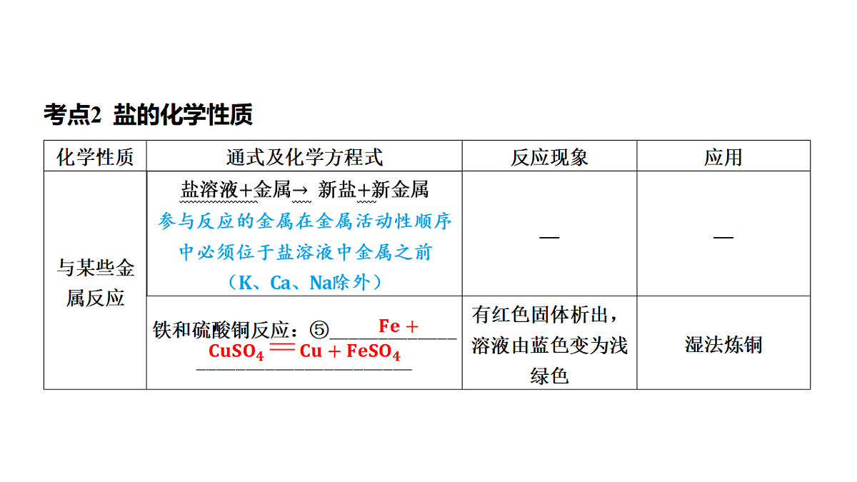 17955827第5页