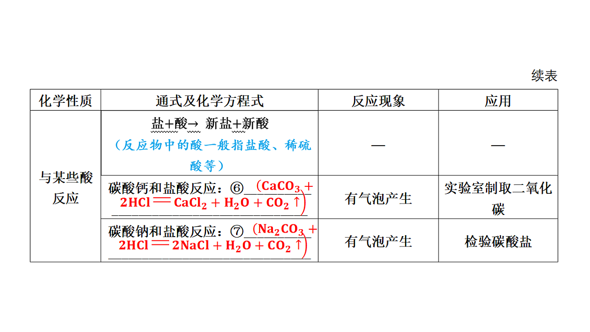 17955827第6页