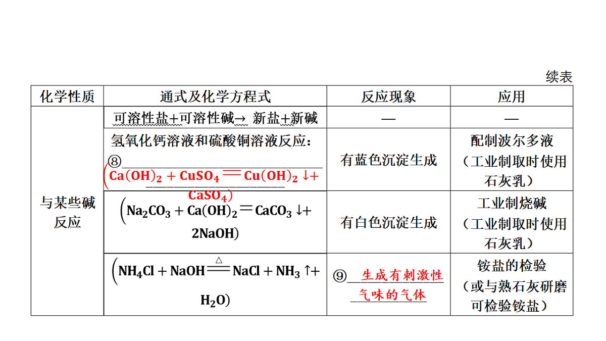 17955827第7页