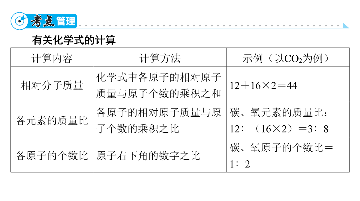 17955828第3页