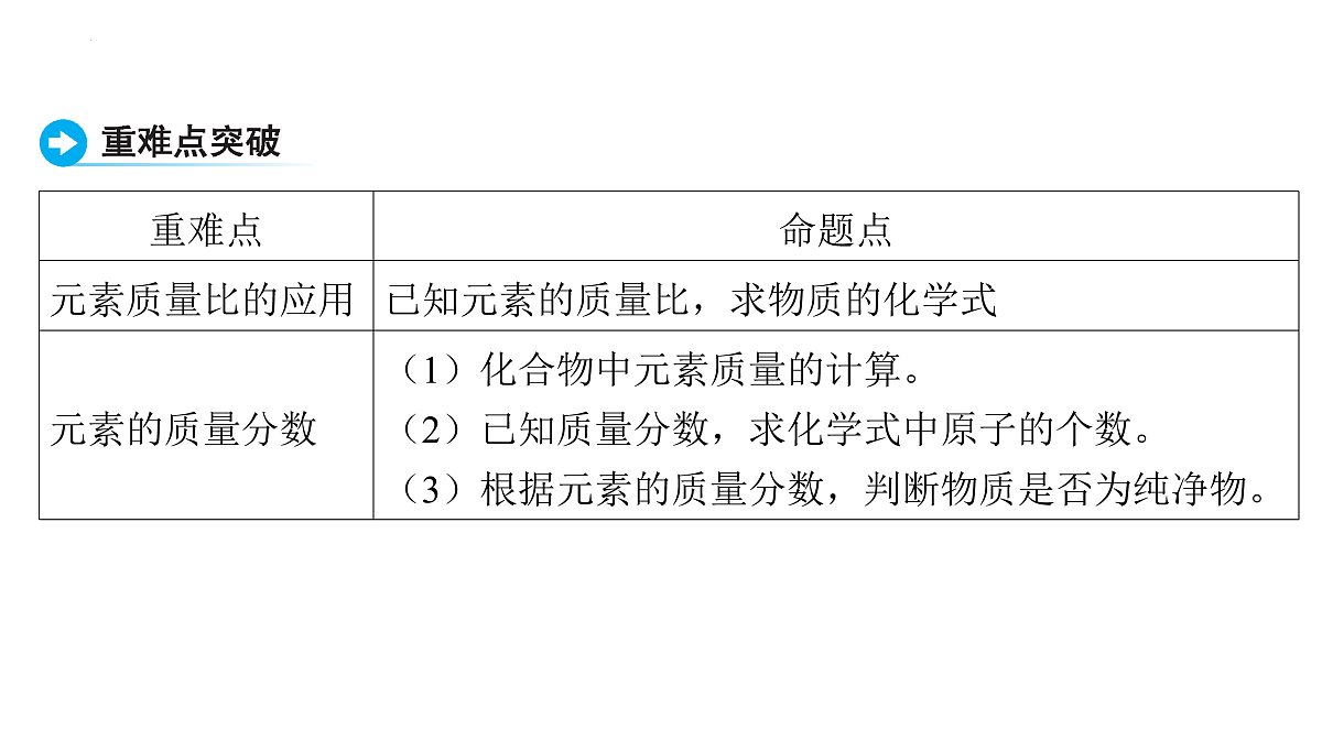 17955828第5页