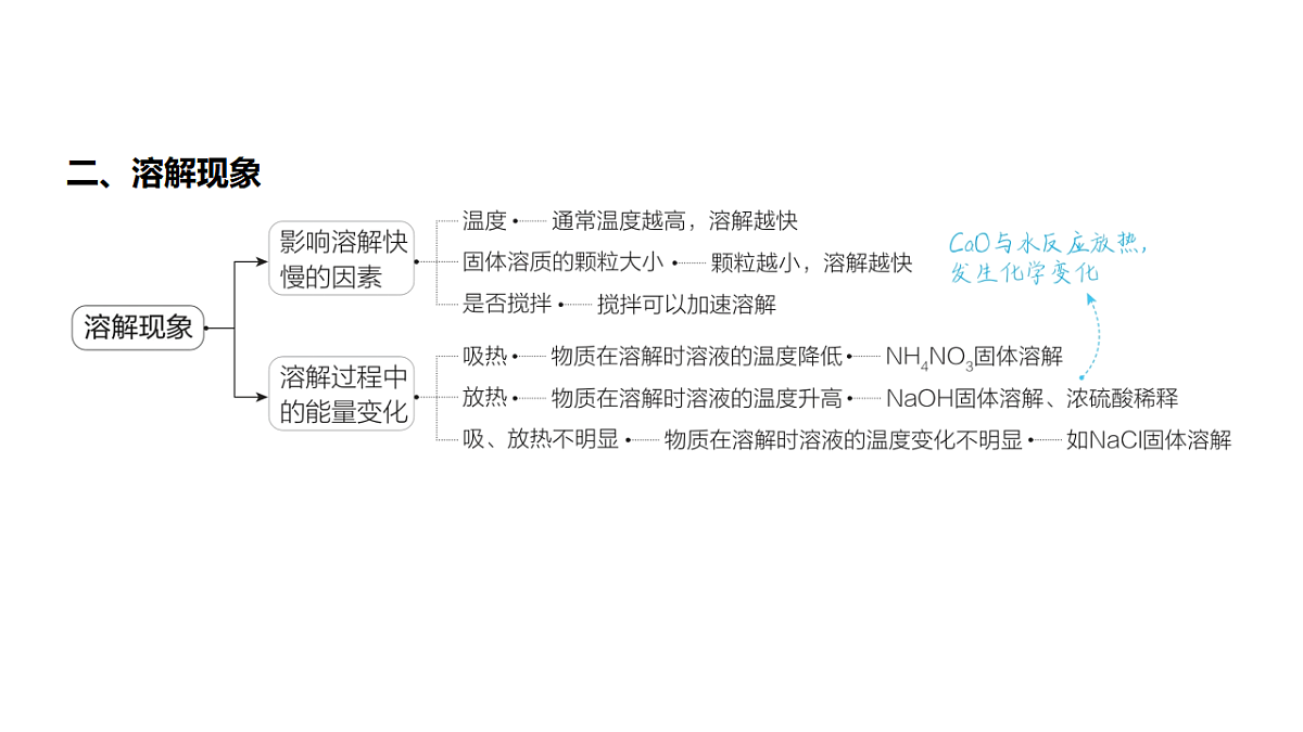 17955829第4页