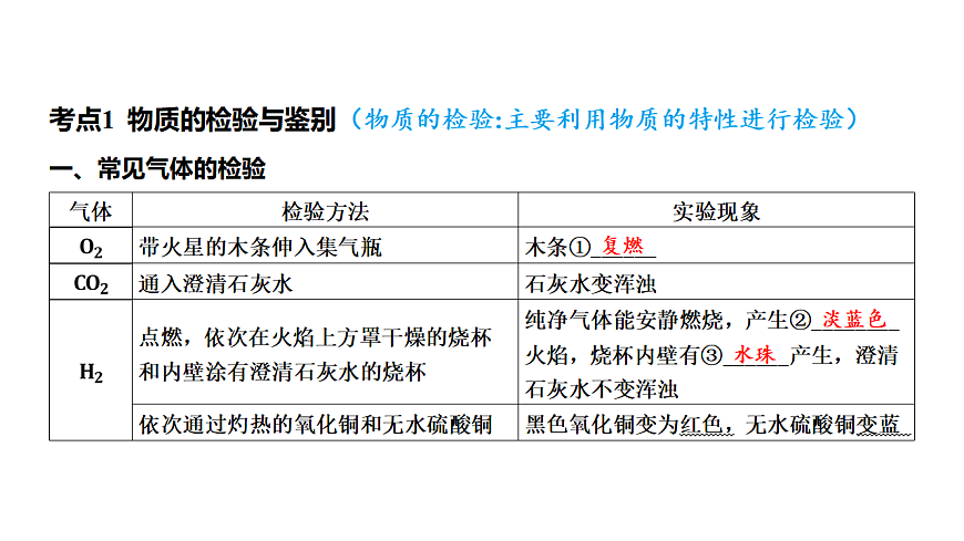 17955830第2页