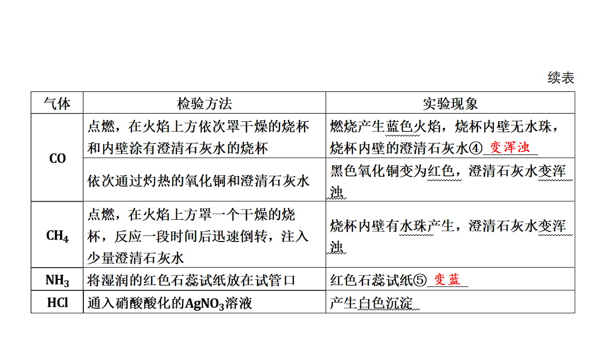 17955830第3页