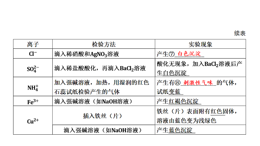 17955830第5页