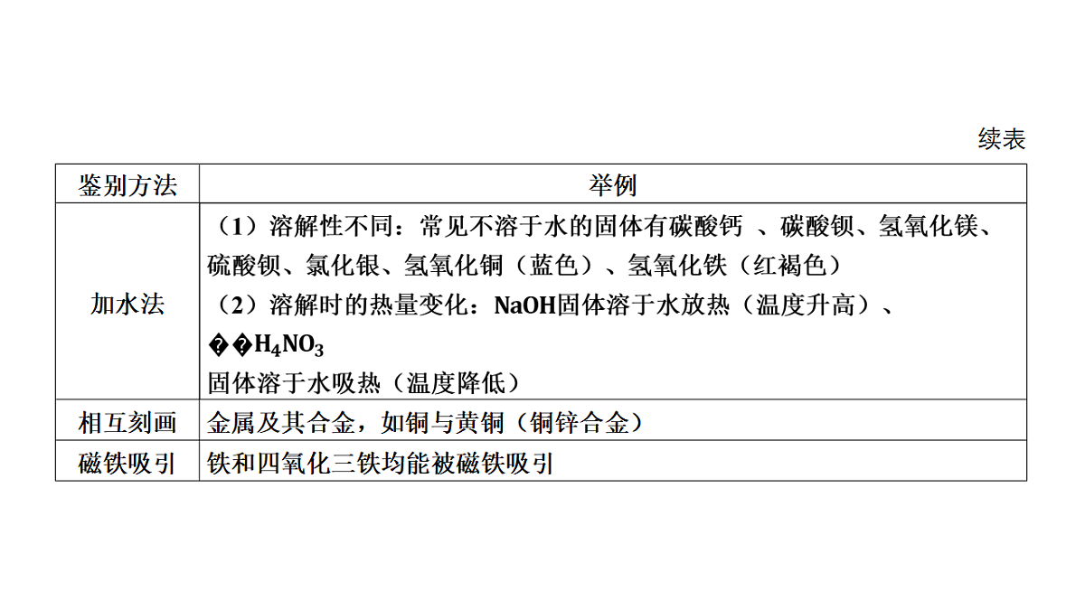 17955830第7页