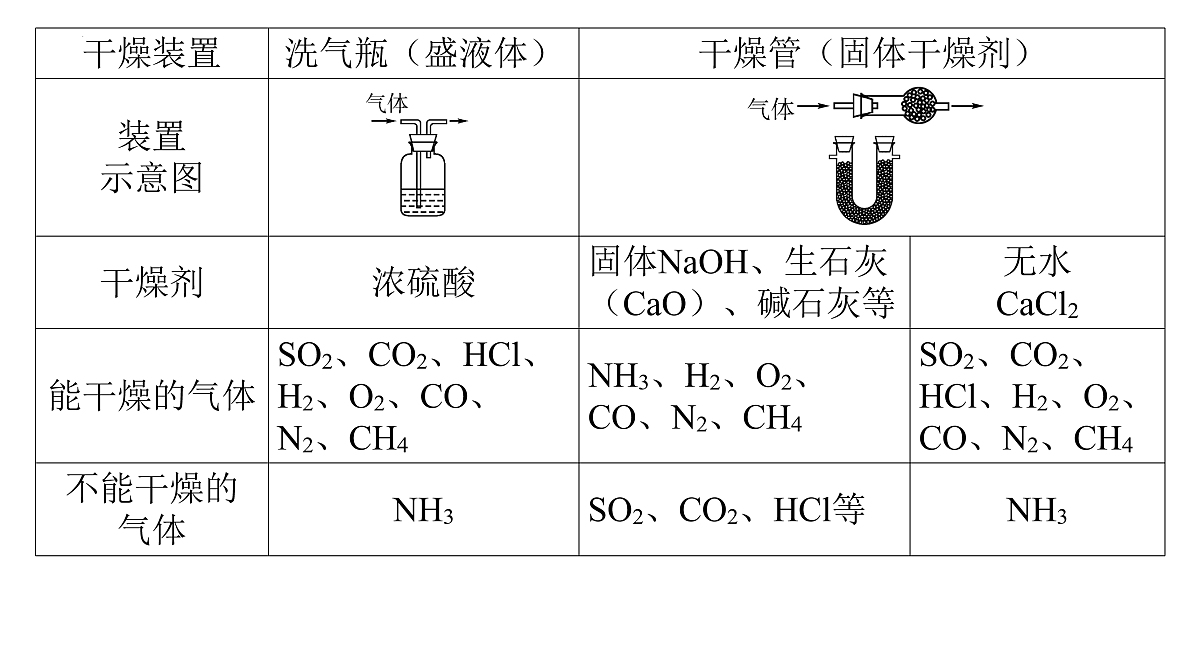 17955831第6页