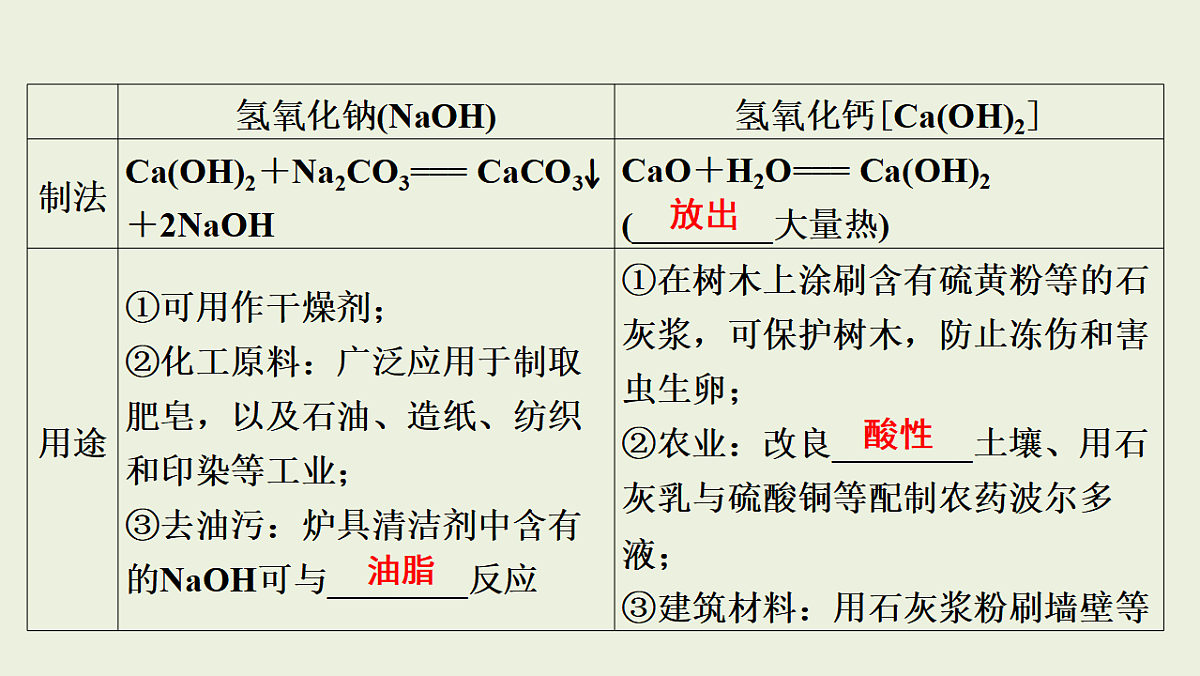 17955833第3页