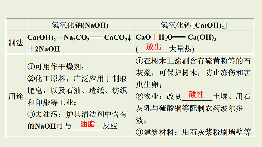 17955833第3页
