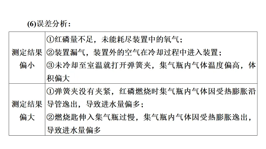 17955834第7页