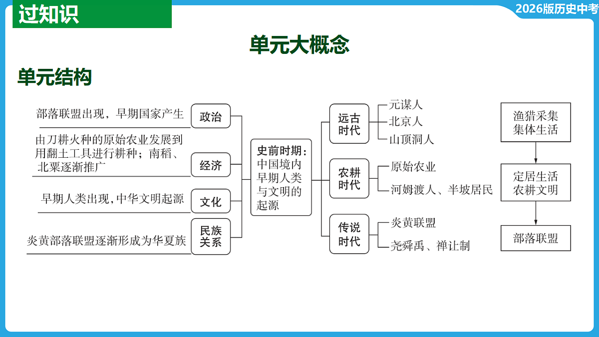 17955848第5页