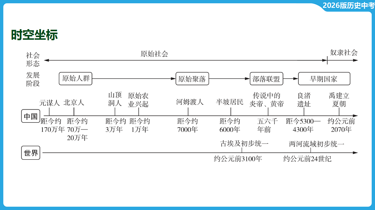 17955848第6页